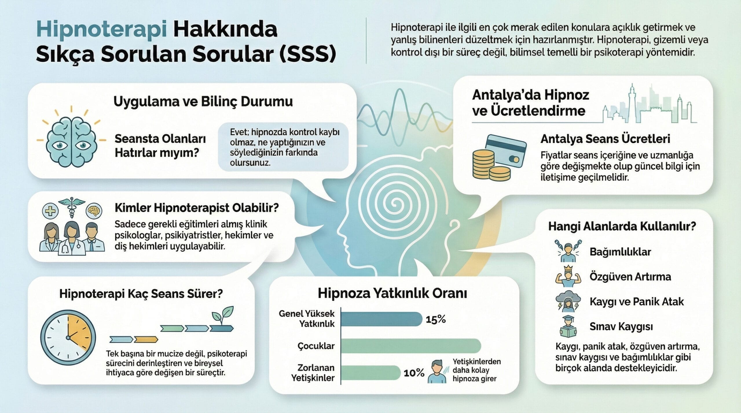 Hipnoterapi Nedir — Antalya Psikoloji Enstitüsü